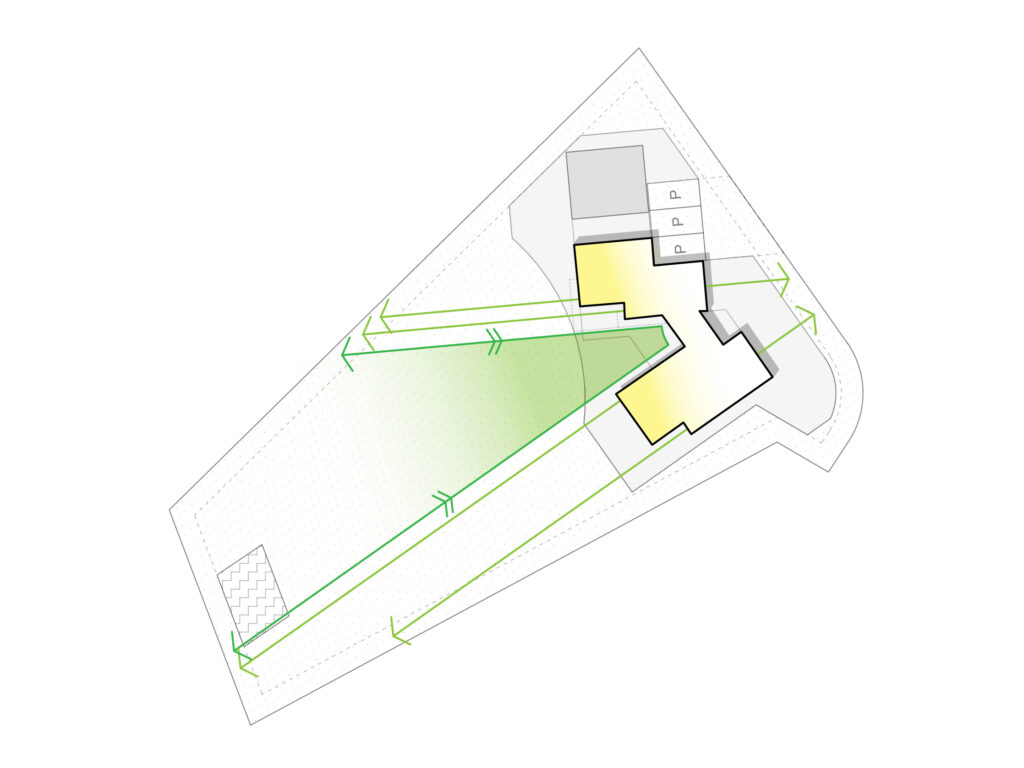 WHTM_conceptsituatie